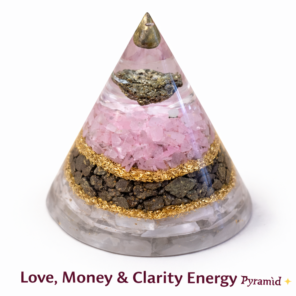 Love, Money & Clarity Pyramid