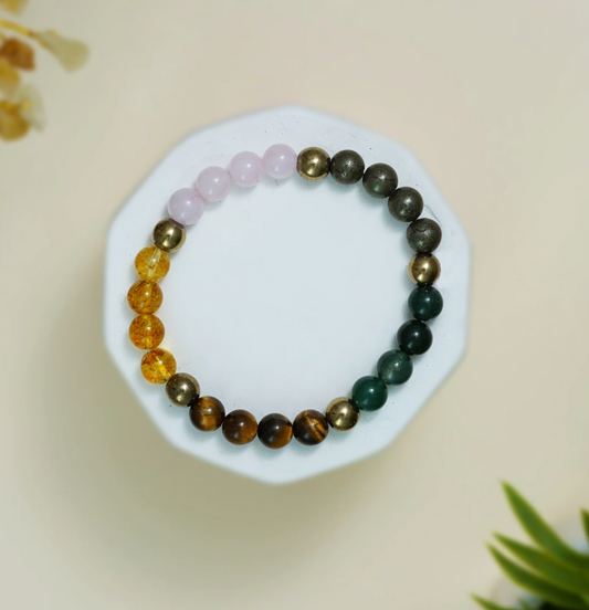 Panch Ratna Bracelet