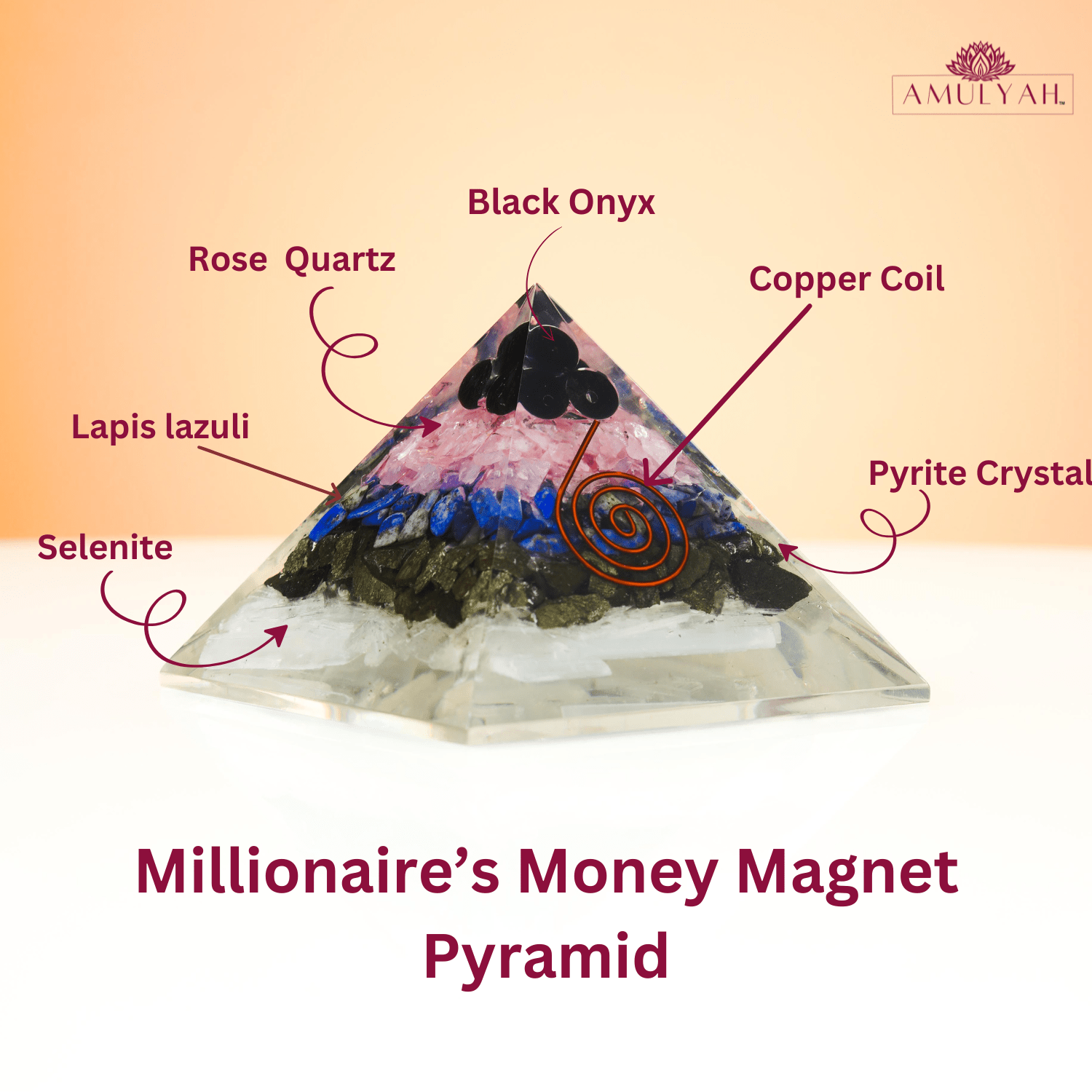 Millionaire's Money Magnet Pyramid
