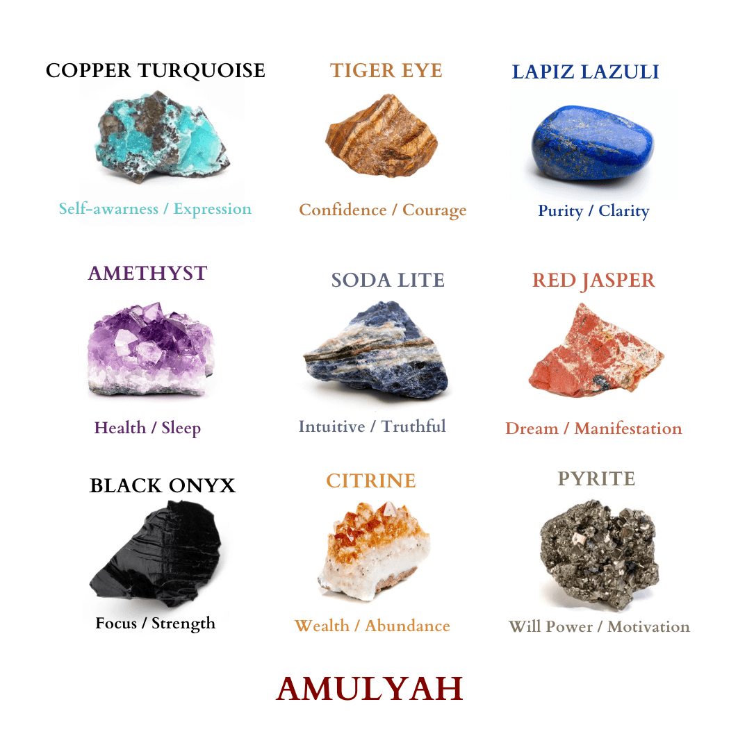 Super 9 Chakra Natural Stone Lava Bracelet